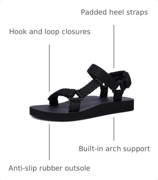 Image of Women's Sandals Casual Summer Sandals for Women with Arch Support Yoga Mat Insole Lightweight Water Shoes Outdoor