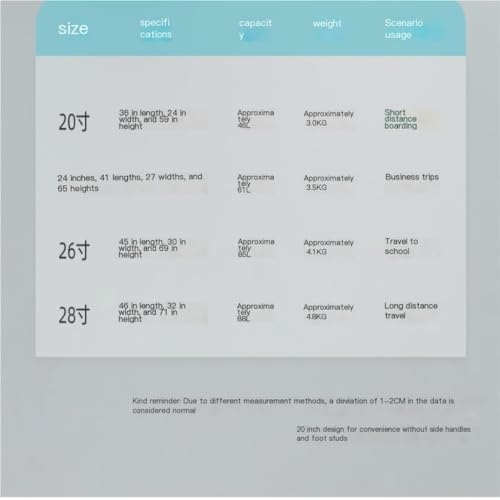 Suitcase Multifunctional Suitcase Women's Trolley Case Silent And Durable Password Box Men's Suitcase 20 Inches Suitcase Tags(Blue,22in)2