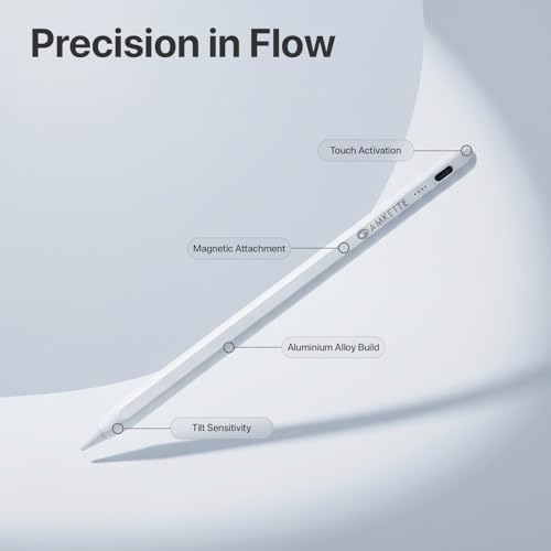 Image of Amkette iPad Pencil Stylus | Premium Stylus Pen with Palm Rejection, Tilt Sensitivity, Magnetic Attachment & Type-C Charging, Sleek Aluminium Build, Compatible with iPad (2021 & Later)(White)