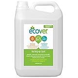 ECOVER