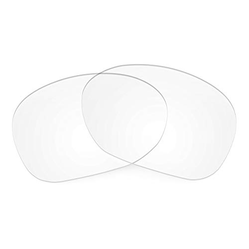 Image of Revant Replacement Lenses for Oakley Pulse OO9198