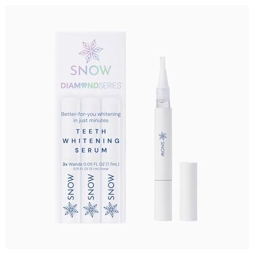 DiamondSeries™ Wand, 1.7mL 3 Pack