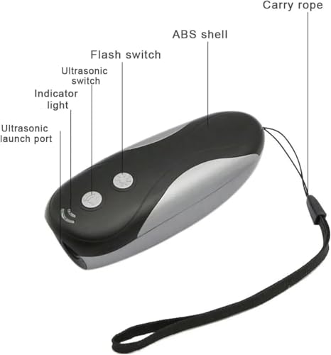 Utilisation en extérieur SHRGOMPIT avec lampe LED