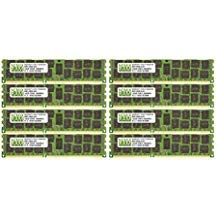 NEMIX RAM 128GB (8X16GB) DDR3 1866MHz PC3-14900 2Rx4 1.5V 288-PIN