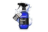 sudworx