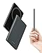 Ultra Slim Magsafe Powerbank 5000mAh, 8mm Magnetische Wireless Ultra Dünn Power Bank, Externe Akkus PD 20W USB-C Schnellladung, Induktiv geladenes tragbares Ladegerät für iPhone 16/15/14 Serie (Gray)