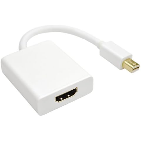 PPA Intl 5224 Mini Display Port to HDMI Adapter Cover
