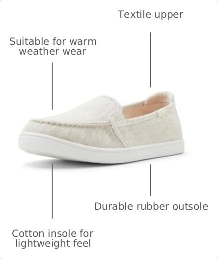 Image of Roxy Womens Minnow VII