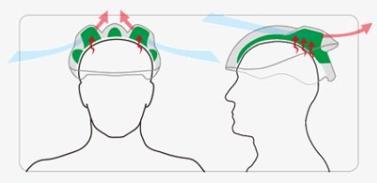 Prowell C42 casco da bicicletta per bambino blu