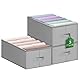 CaptainFive Kleiderschrank Organizer, Schrank Organizer 5 Fächer, 43 x 30 x 20cm, Schubladen-Ordnungssystem, Stapelbare und Faltbare Aufbewahrungsbox für Pullover, Bettlaken, Badehandtuch (3er Set, L)