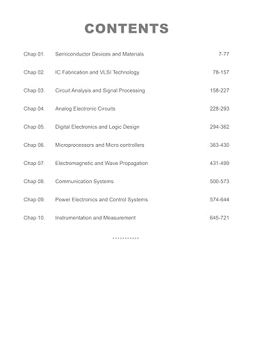 Image of UGC NET Paper 2 Electronics Science Chapterwise Question Bank | Solved Questions with Detailed Explanations | Based on Updated Exam