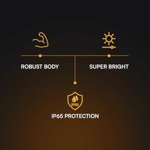 Image of MAGIK Apollo Pro Max 50W LED Flood Light | Sleek Design, Sturdy Body | IP65 Waterproof | Industrial & Commercial Outdoor Lighting | 2-Year Warranty | Cool White