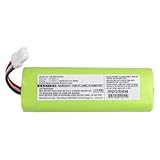 LaiCaiLO 3000mAh Akku 810534-3 Kompatibel for Makita 4076, 4076D, 4076DWR, 4076DWX