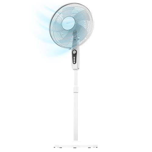 Cecotec Ventilatore a Piantana EnergySilence 515 MaxFlow White, 45 W, diametro 40 cm, 5 lame, timer 1 ora, 3 velocità e oscillazione automatica, altezza regolabile fino a 135 cm, Bianco