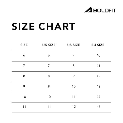 Image of Boldfit Sneakers for Man Lightweight Shoes for Men Comfortable Sneakers for Men Casual Shoes Mens Soft Cushion Insole Lace Up Casual Boys Shoe Sneaker ZeonX
