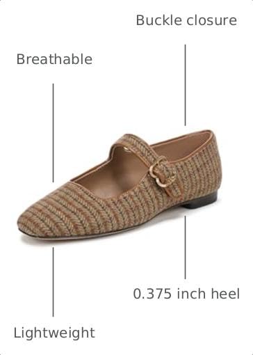 Image of Sam Edelman Women's Michaela Mesh Ballet Flats