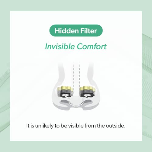 KOKOK 3-Ply Nose Filter Reusable Breathable Nasal Plugs Air Filteration for Dust, Pollution, Block Cold Air - Pack of 3 (Small)