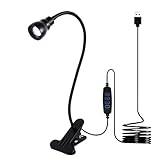 CeSunlight Zoomable Clip on Light, Clamp Reading Light for Dorm Bed Headboard, Dimmable Spotlight with 3 Color Temperature Options, 10 Dimmable Brightness Levels, Adjustable Beam Angle