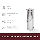 Räuchertonne Test