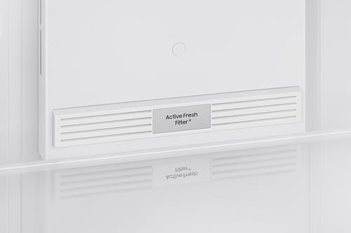 Product Variant View