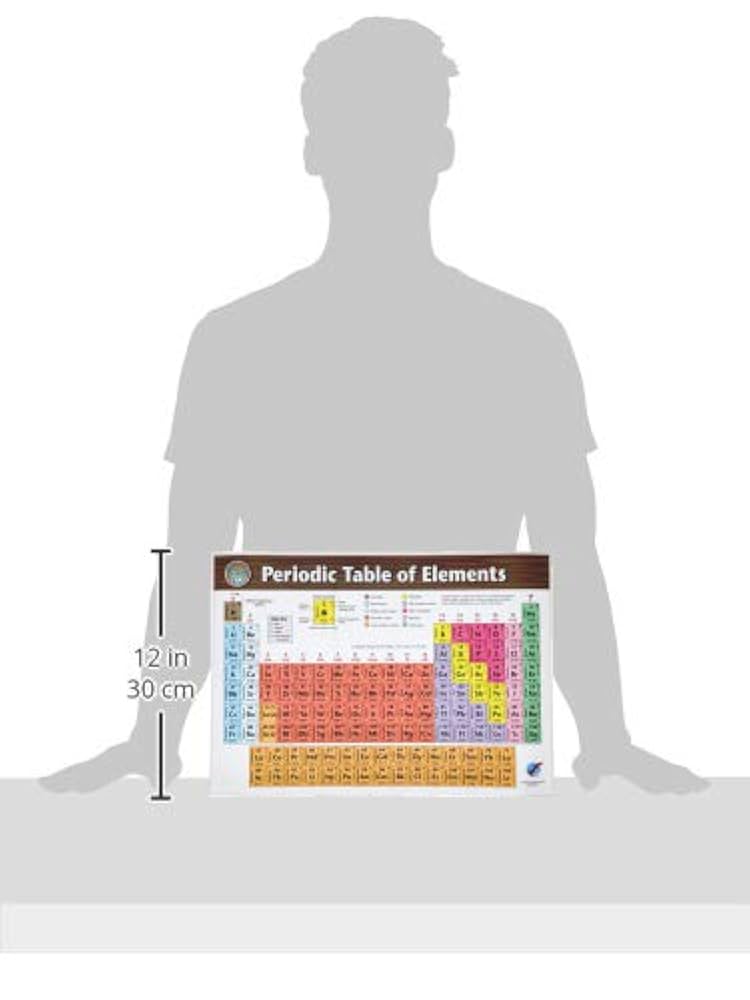 Amazon.com: Graphic Education 2023 Periodic Table of