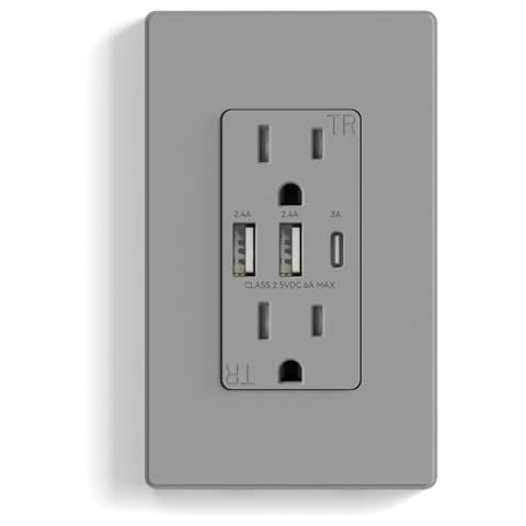 ELEGRP 30W USB Wall Outlet Cover