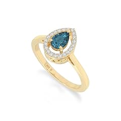 London Blue Topaz