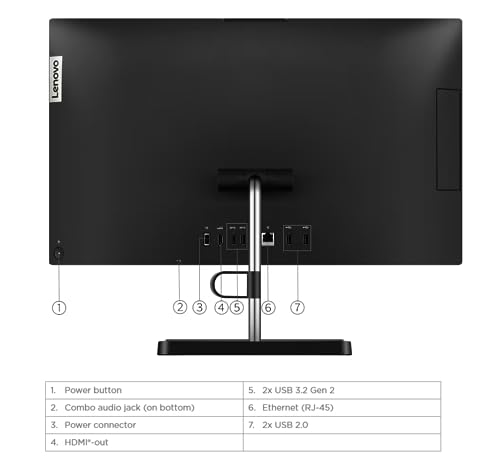 Masterpiece Lenovo Newest All-in-one Desktop Computer, 21.5" FHD IPS Display, 16GB RAM, 256GB Storage, Intel Dual-Core Processor, Wi-Fi, Webcam, DVD-RW, HDMI, Mouse and Keyboard, Windows 11... - Image 6