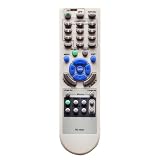RD-450C Replace Remote Control Compatible with NEC Projector RD-448E RD-443E LT240 LT240K LT245 LT25 LT260 LT260K LT265 LT280 LT30 M230X M230X+ M230XG M260W M260W+ M260WS M260WS+ RMT-PJ31 RMT-PJ32