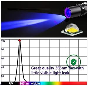 UV Light Flashlight 365nm Black Light Flashlite Tacteagle UVA-T1 Max 3000mW High Power for UV Resin Glue Curing, Rocks and Minerals Glowing, Pet Cat Pee Urine Stain Detecting.