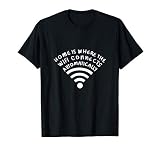 Inicio Wifi Conexiones...image
