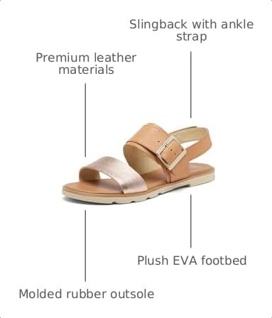 Image of Sorel Women's Ella III Slingback Sandal