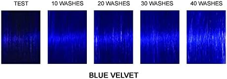 Blue Velvet