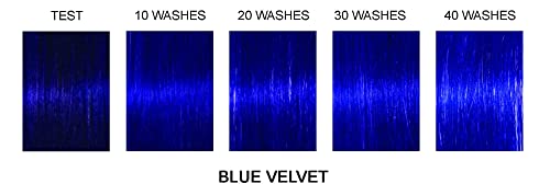 Blue Velvet