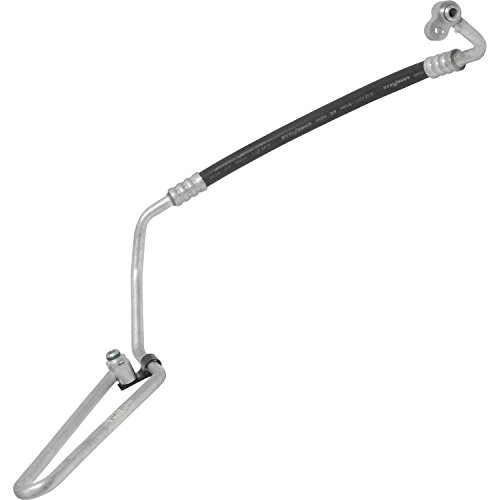 Most Wished For Items customers added to Wish Lists and