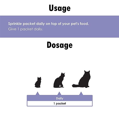 Proflora Probiotic For Cats - Healthy Digestion - Boost Immune System - Normal Bowel Function - Skin And Coat Health - Supplement For Gi Tract - 30 Servings #TOP4