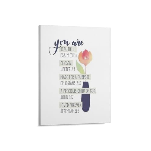 Psalm 139:14 Wall Art, Bible Verse Canvas Poster, I Am Fearfully Made Decor for Christian Home, Farmhouse Gift(Unframed,08x12inc