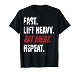 Fast Healthy Carnivore Diet
