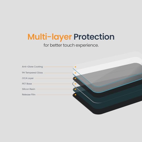 ARMOUR GUARDS Screen Protector Compatible With HYUNDAI Venue 2023 S | S Opt | Old model Infotainment (Screen Without Bezel) | Clear | Pack of 1