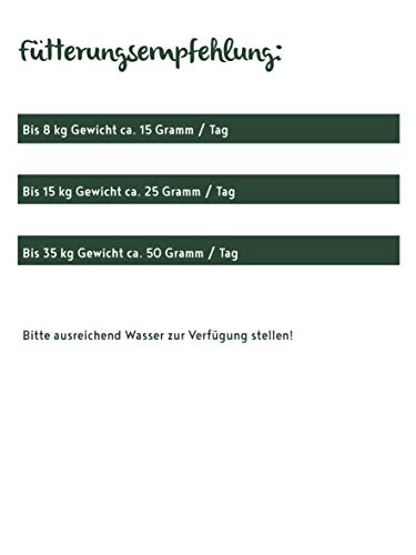 bosch Finest Snack Concept | Fruitees frisches Rehwild & Preiselbeere | Ohne Getreide | softe Hundeleckerli für Training oder als Snack, herzhafte fleischige Leckerlies für alle Hunde| 4 x 200g