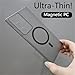 QJJFVMF Ultra-Thin Matte Plastic for Case for Samsung Galaxy S24 S23 S22 Plus Ultra Translucent Magnetic Wireless Charger Cover,Clear,for Samsung S22