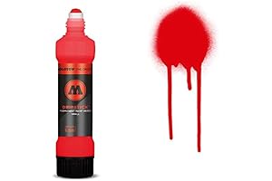 MOLOTOW 863DS Dripstick Markers - Alcohol-Based Permanent Paint Pens