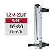 ZPTDQRUH LZM-20JT Flow Meter Panel Mount Rotameter Industrial Adjustable Valve(16-80Nm3-h)