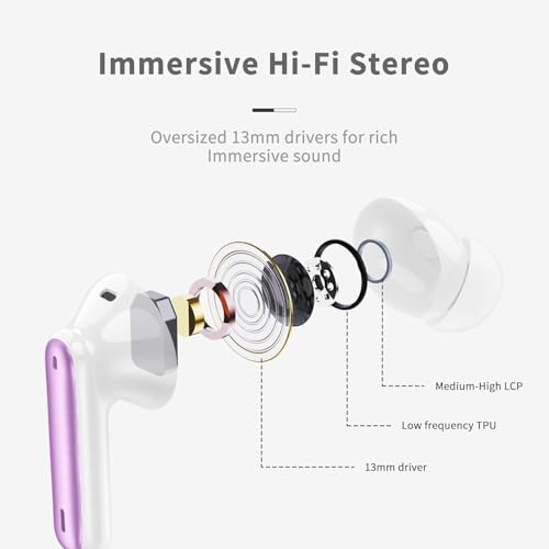Image of Wireless Earbuds, 2026 Bluetooth 5.4 Ear Buds in Ear with 4 ENC Noise Cancelling Mic, New Wireless Earphones HiFi Stereo Deep Bass 40H Playtime, In-Ear Bluetooth Earbuds LED Display IP7, Violet