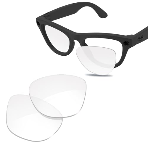 Ray-Ban Meta Skyler verres rayés ? Remplacer vos verres 52 mm facilement