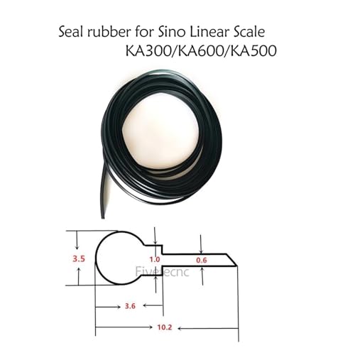 Kit de codificador lineal con escala de goma de 1 metro miniatura 2