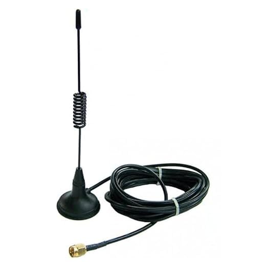 2.4GHz 7dBi Magnetic Base Antenna with SMA Connector, 3M RG174 Cable, Compatible with SIM800 SIM900 GSM Modules, GPS, 900/1800MHz-picture-14