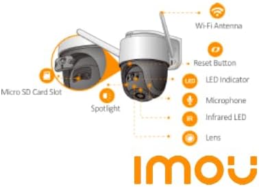 Diagram showing the components of the Imou Cruiser SE camera, including Wi-Fi antenna, reset button, LED indicator, microphone, infrared LED, lens, spotlight, and Micro SD card slot.