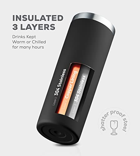 Insulated Skinny Stainless Steel Tumbler Set - 4-Pack 20Oz Coffee Tumbler With Straw - Travel Coffee Mug With Pba Free Lids - Slim Vacuum Insulated Tumblers Keep Hot And Cold - Great For Home, Office. #TOP5