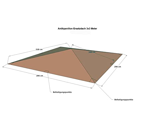 GRASEKAMP Qualität seit 1972 48017 - Tetto di